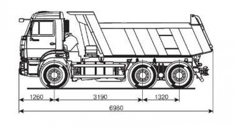 65115-506058-50 Самосвал КамАЗ